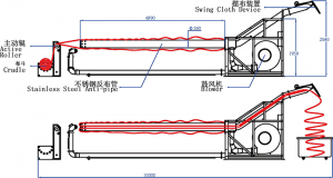 MH-TF Tubular Fabric Turning/Reversing Machine