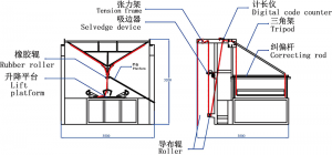 RH-2100A Automatic Double Folding And Plaiting Machine
